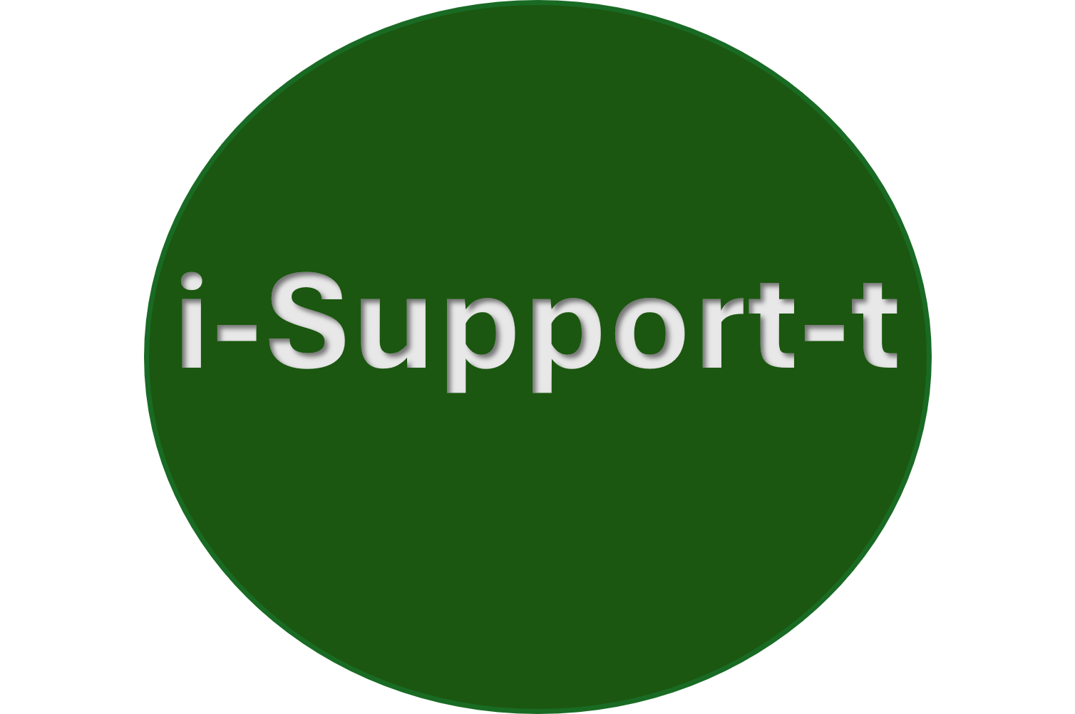 it-Support
